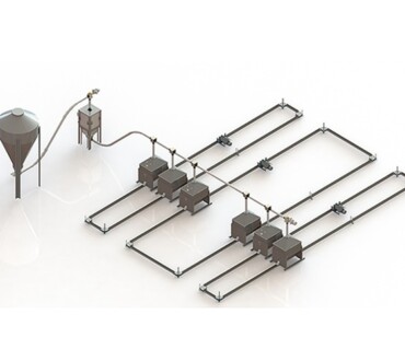 Central Feeding System